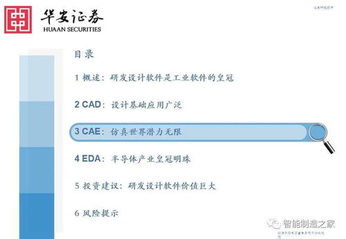 工業軟件深度研究 從研發設計到教育應用——聚焦西門子、達索、PTC、ANSYS與Autodesk